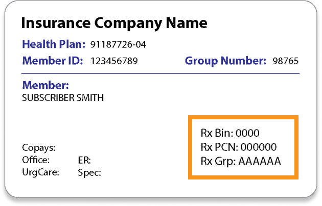 Example of Commercial Insurance Card